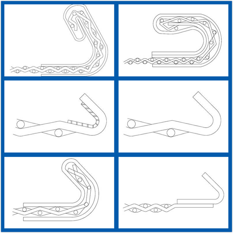   Weaving Types And Edge Types